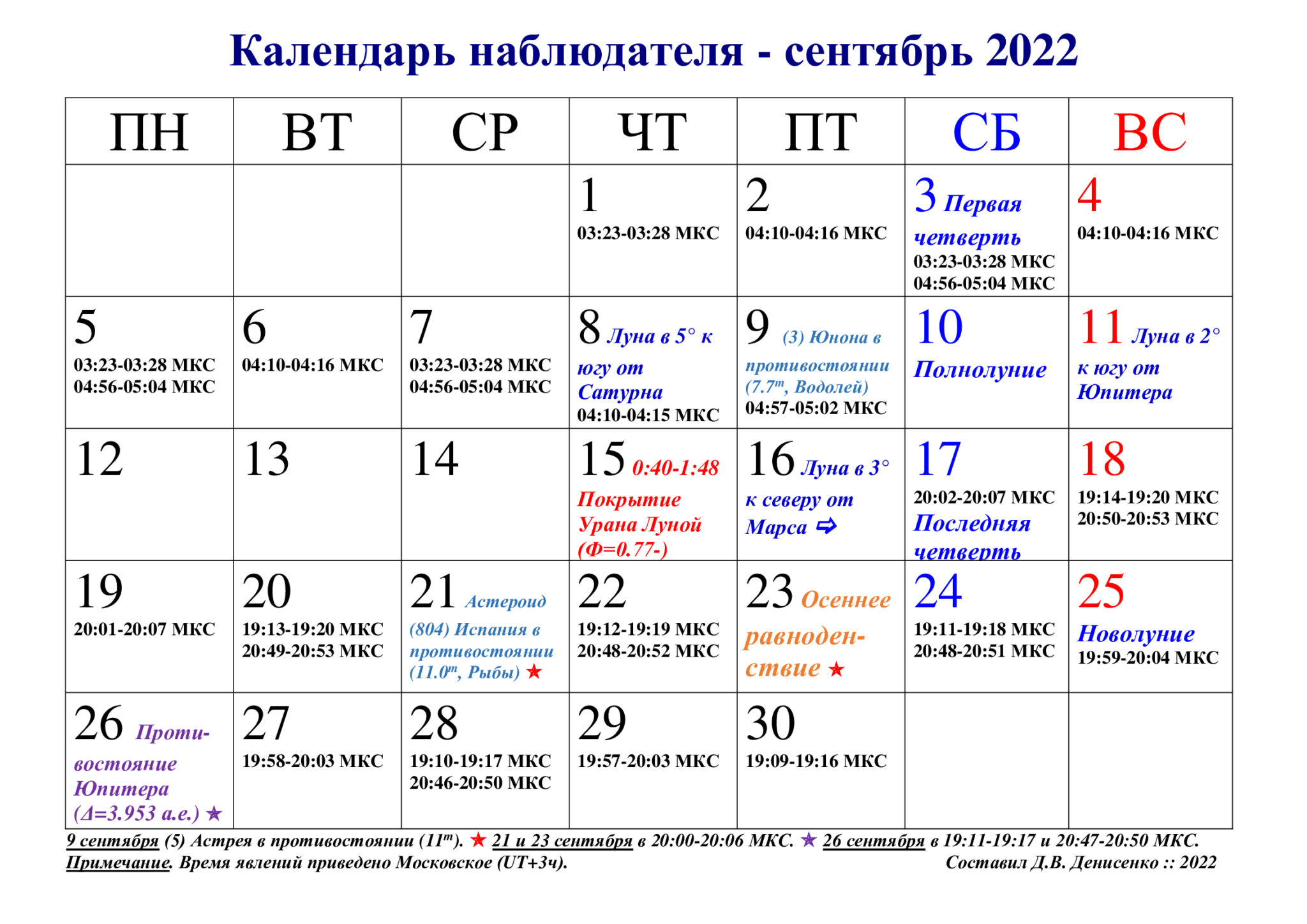 Мир космоса & лунный календарь ВКонтакте